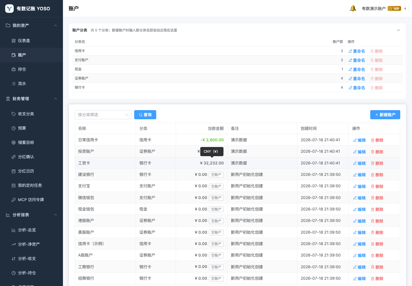Web 端账户列表示例，展示账户分类、当前金额和操作入口