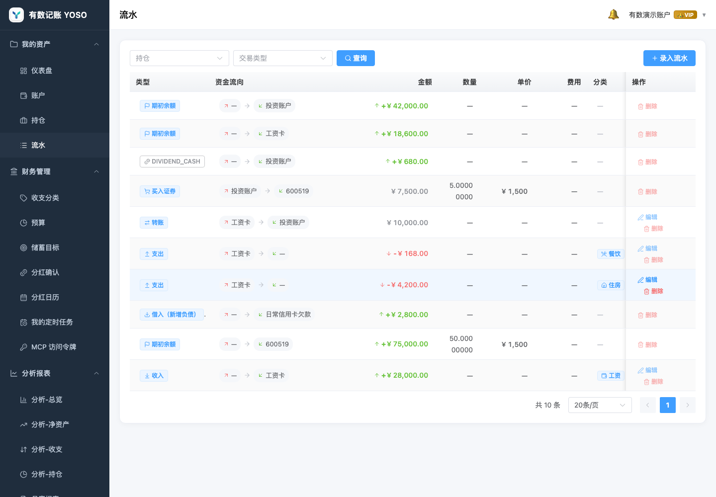 Web 端流水列表示例，展示日期、类型、分类和金额